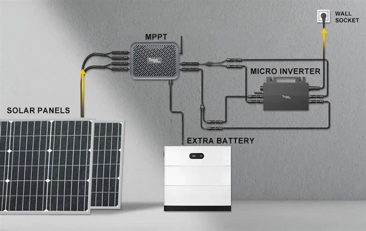 800w Balcony Solar Panel Mounting System